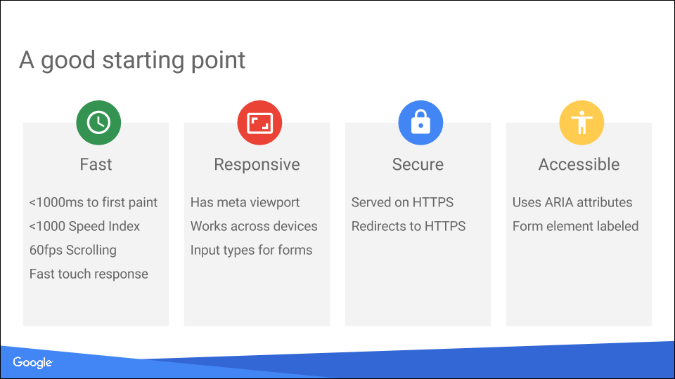 The fundamentals of building progressive web appsのセッション資料