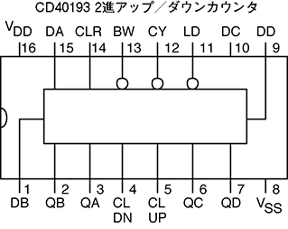 図C-9