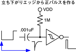 図C-19