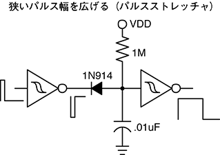 図C-20